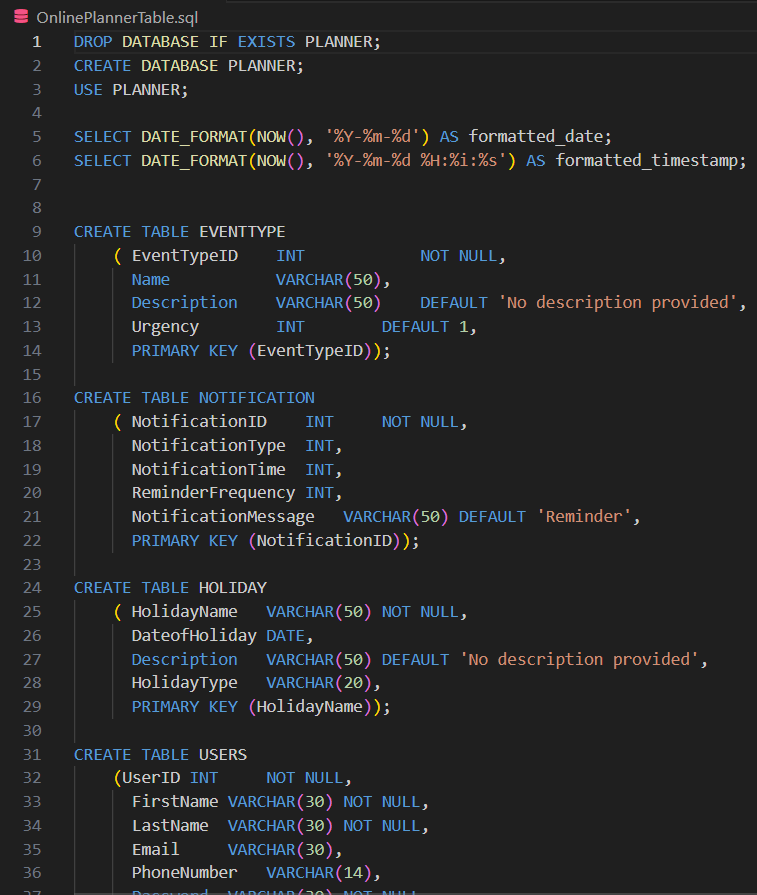 Code Snippet of the SQL Database